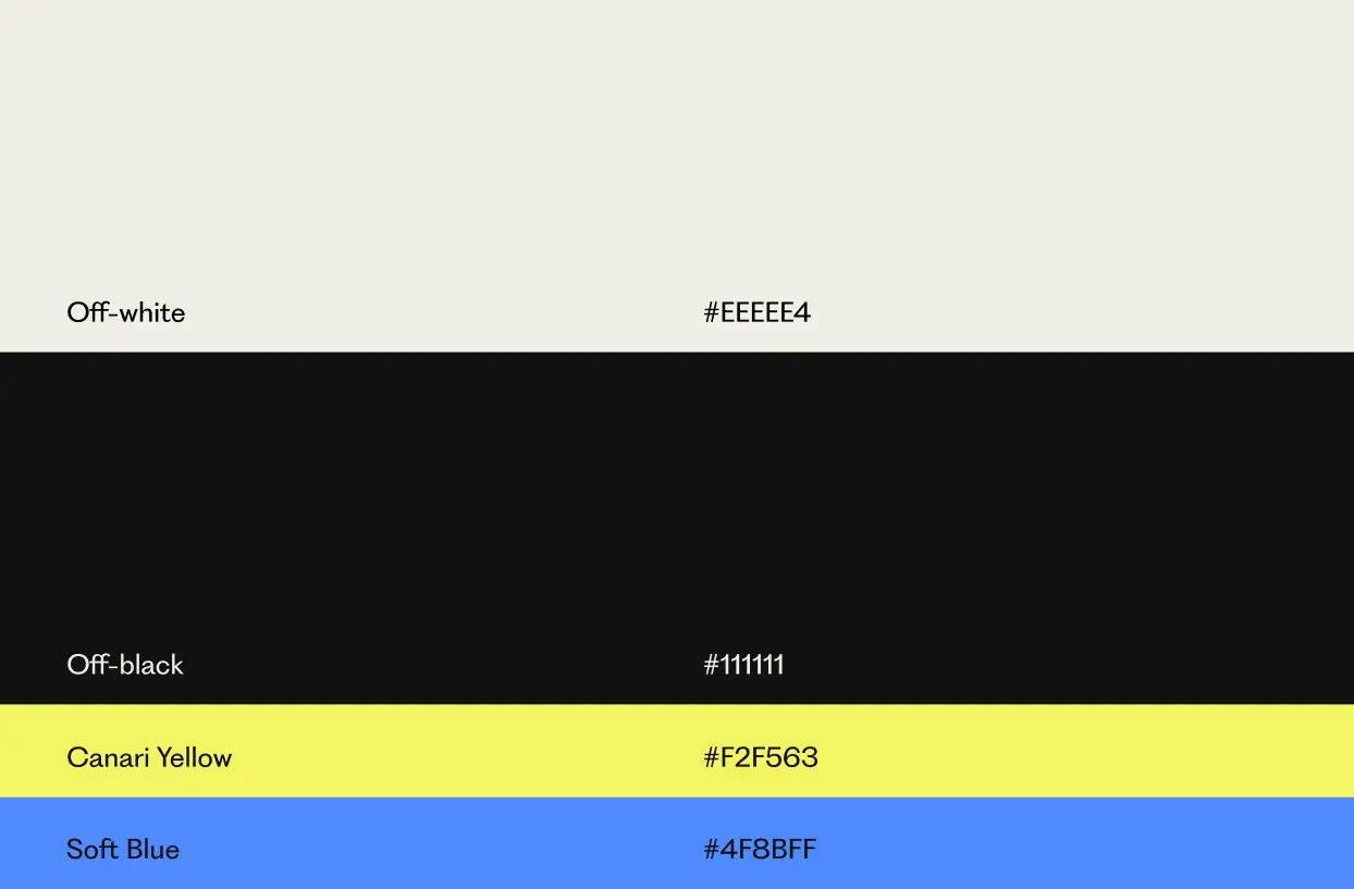 Minimal interface-style bars using Altea’s blue and yellow brand colors.