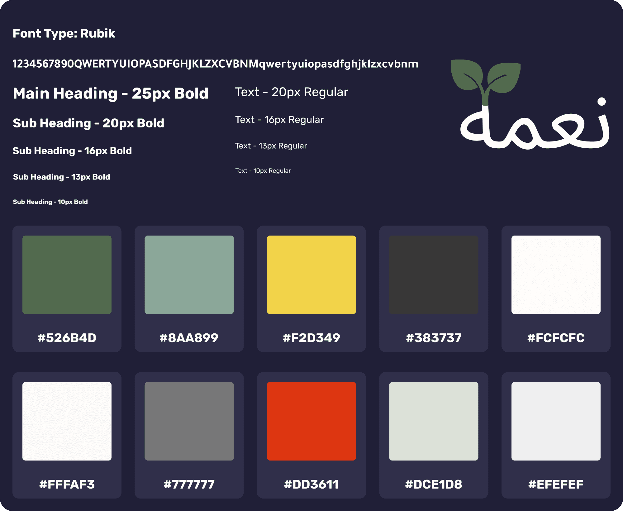 style guide