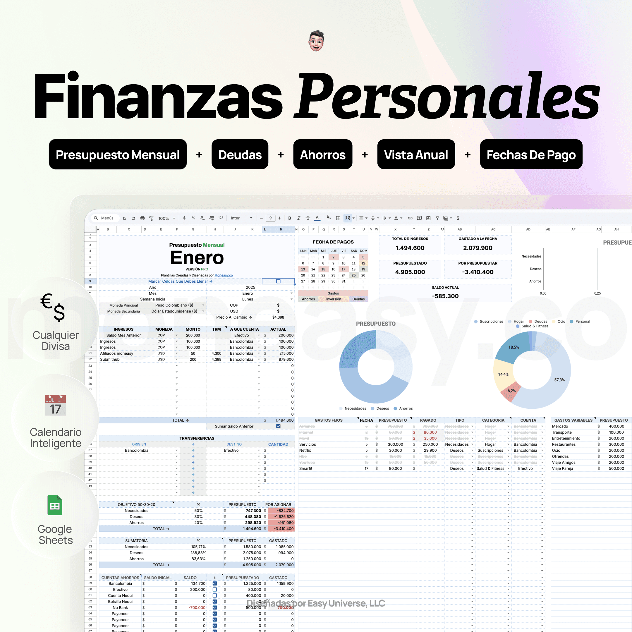 Finanzas Personales Moneasy