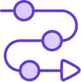 Improvement Roadmap