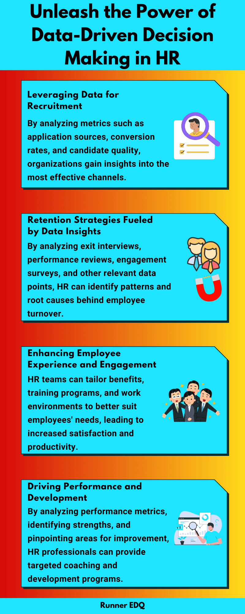 Data-Driven Decision Making Infographic