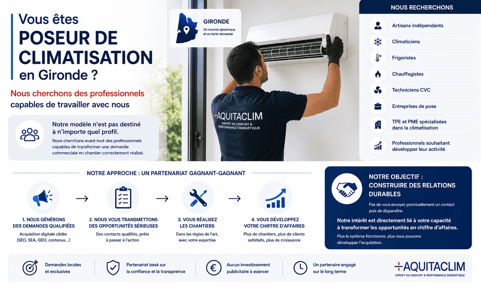 sous traitance chantier climatisation