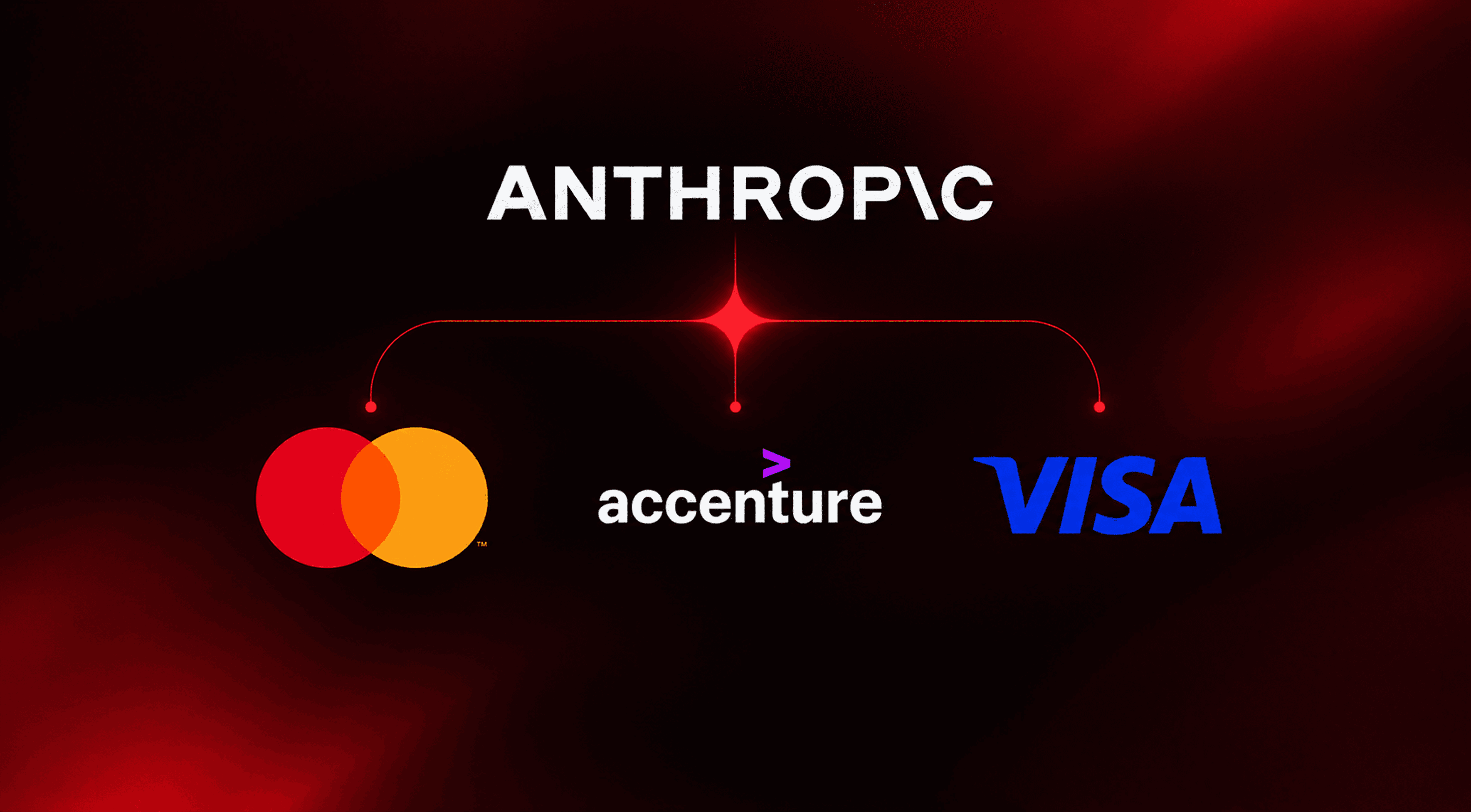 Anthropic Claude AI commerce agents with Visa, Mastercard and Accenture