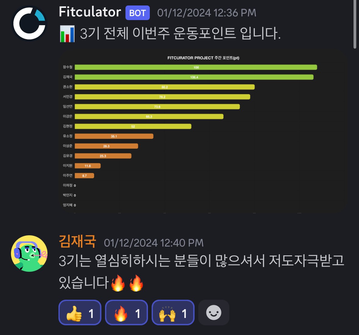 Fitculator 프로젝트