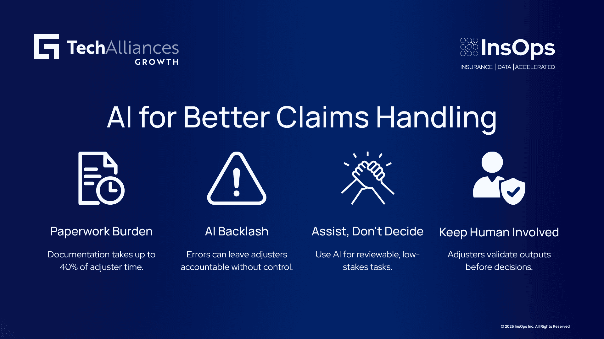 AI claims workflow showing paperwork burden, AI backlash, human oversight, and appropriate uses of AI for adjusters.