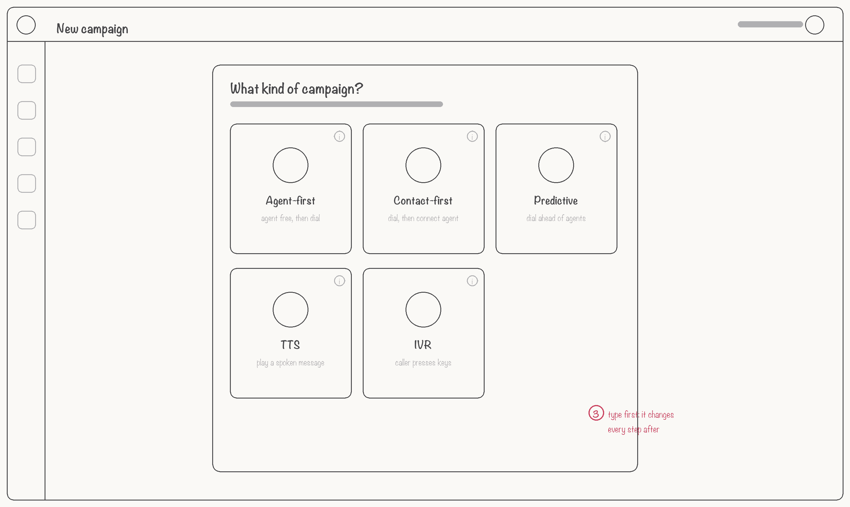 Type picker — the first decision, with a one-line explanation of each dialing mode.