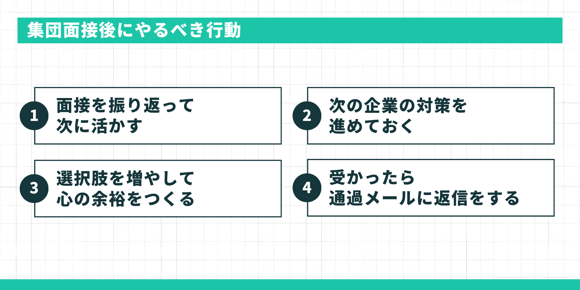 集団面接後にやるべき行動4つ:面接を振り返って次に活かす/次の企業の対策を進める/選択肢を増やして心の余裕をつくる/受かったら通過メールに返信をする