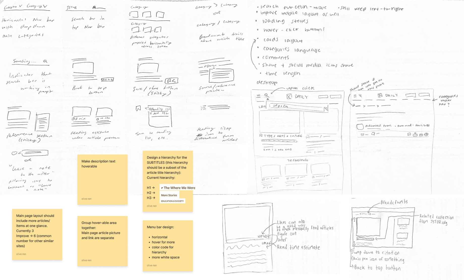 Rapid ideation session board mapping features to research insights