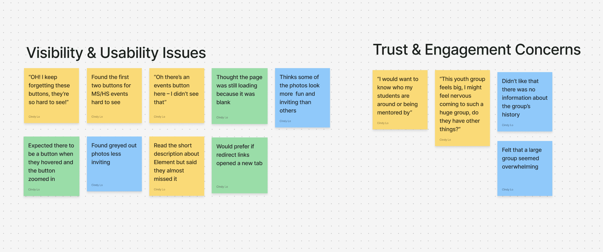 Affinity Mapping Themes - Visibility & Usability Issues, Trust & Engagement