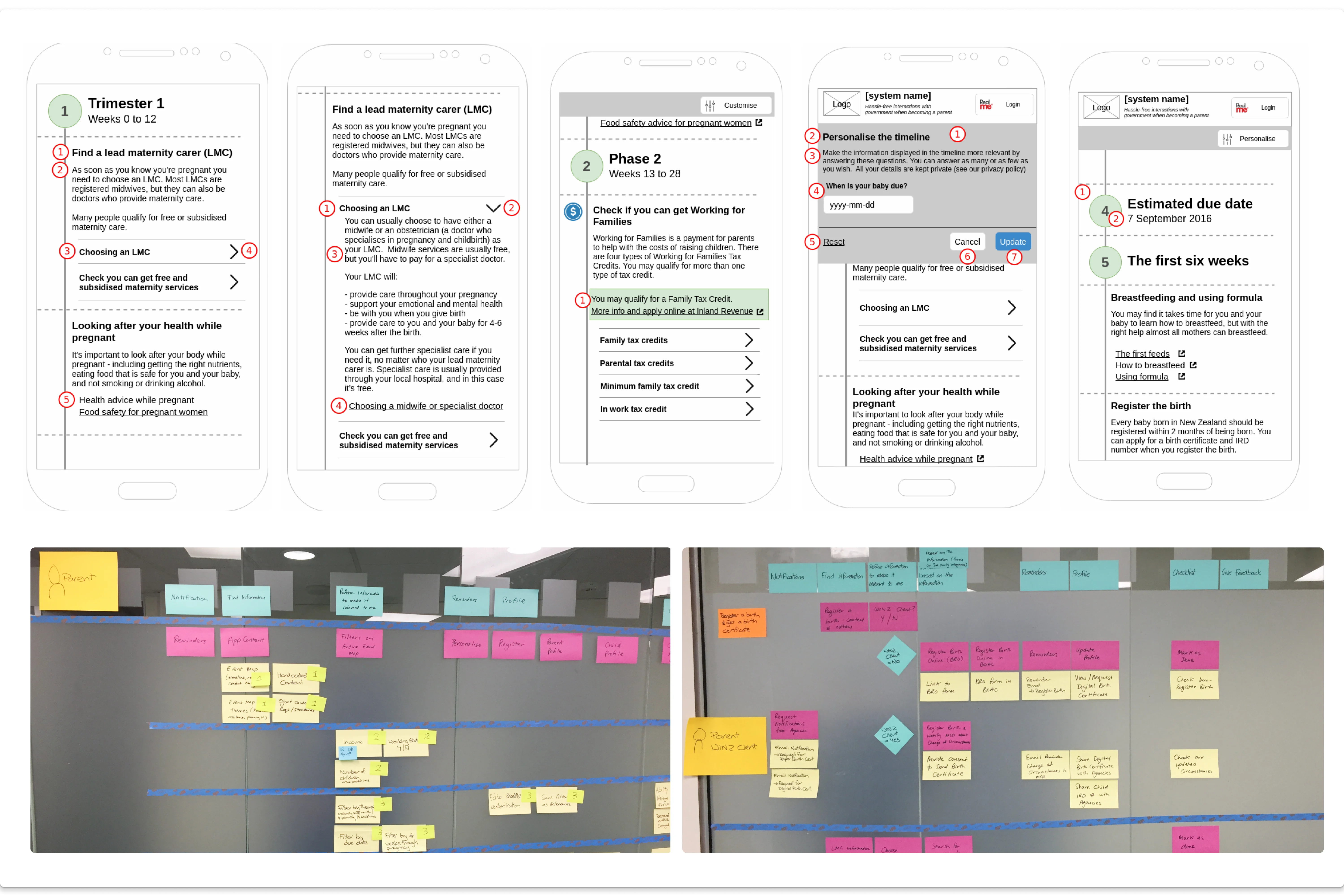 Smartstart visual identity and brand elements