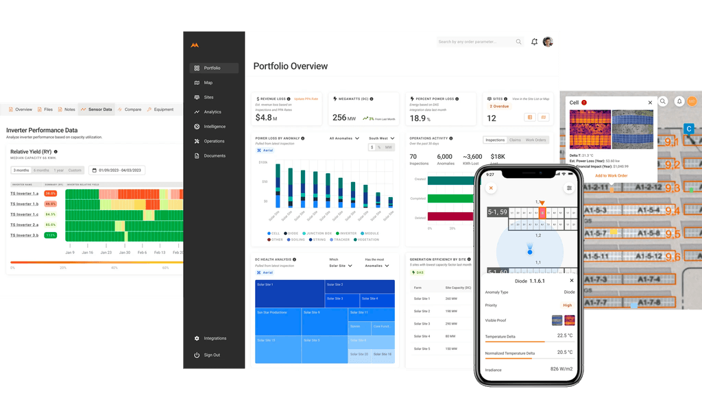 solar portfolio management software tool for productivity