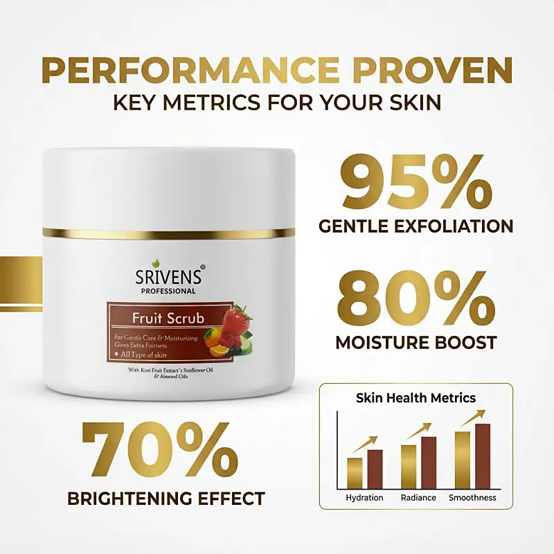 The Srivens Professional Fruit Scrub packaging is displayed prominently, highlighting its benefits with metrics: 95% gentle exfoliation, 80% moisture boost, and a 70% brightening effect, accompanied by a bar graph illustrating skin health metrics like hydration, radiance, and smoothness.