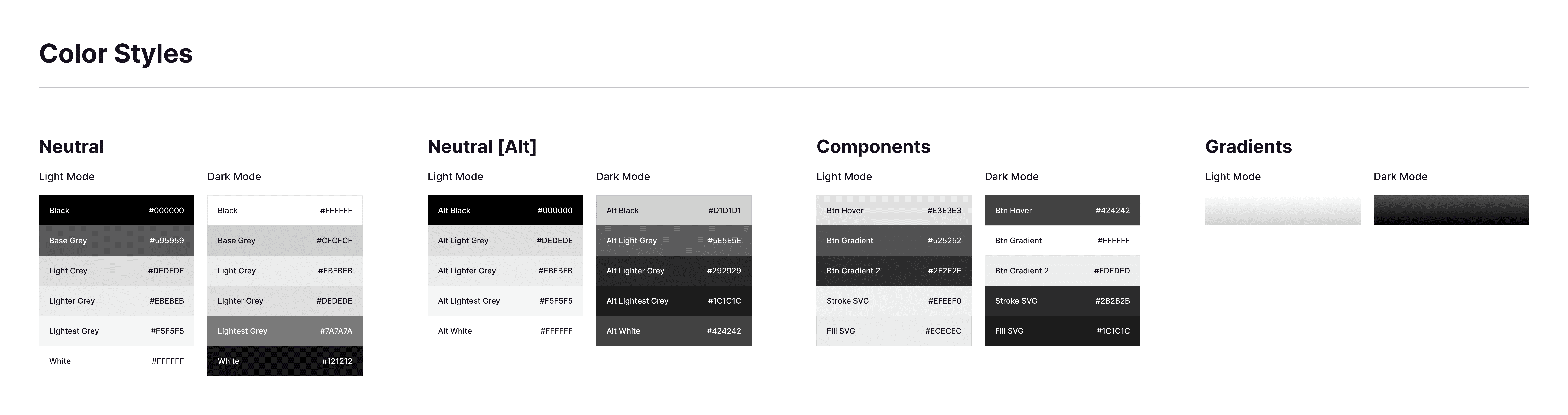 Preview of Dashbar Figma UI Kit's color styles