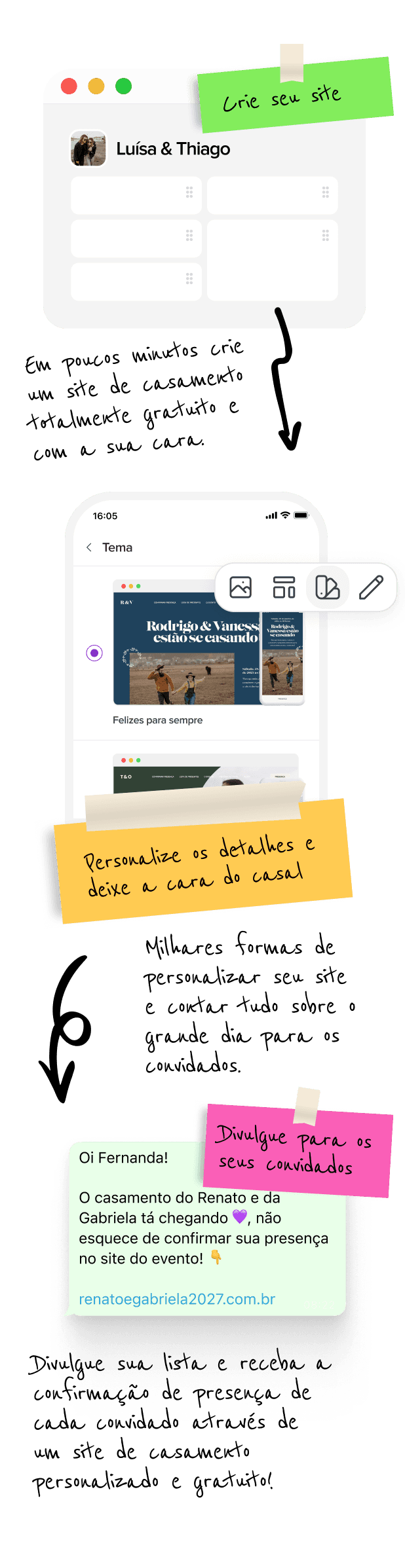 Como funciona o site de casamento da Wedy em três passos: crie seu site, personalize os detalhes com a cara do casal e divulgue para os convidados.