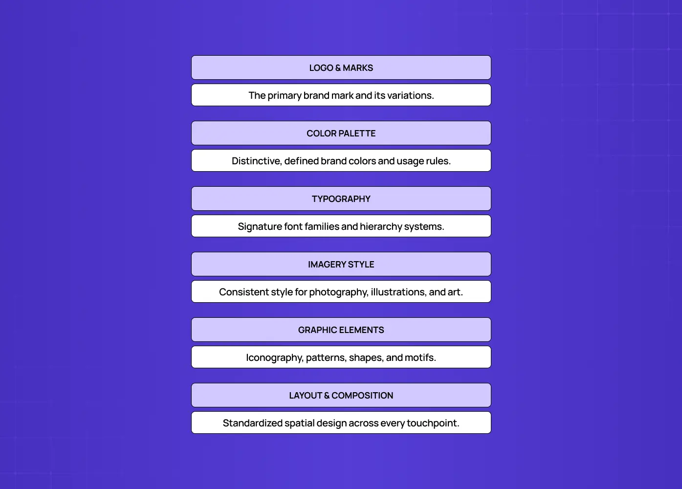 Diagram summarizing the core elements of brand identity, including logo, color palette, typography, imagery, graphic elements, and layout.