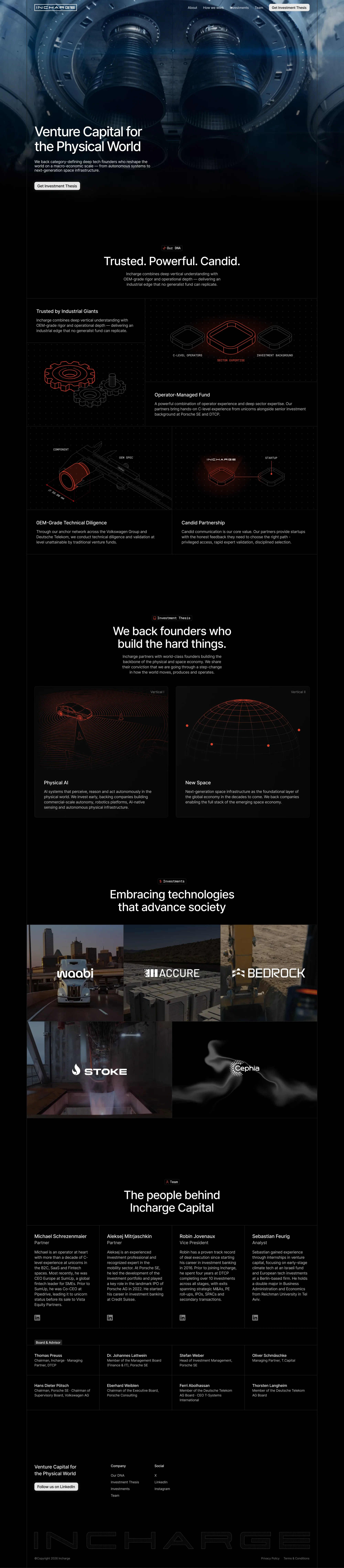Incharge Capital landing page screenshot showcasing Finance design