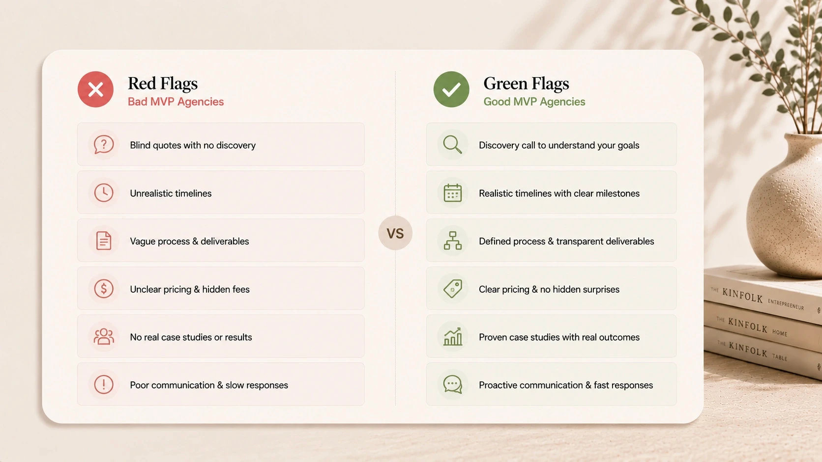 A quick scannable checklist comparing the red flags of bad MVP agencies, like blind quotes and fake timelines, against the green flags of good agencies, like discovery and clear processes.