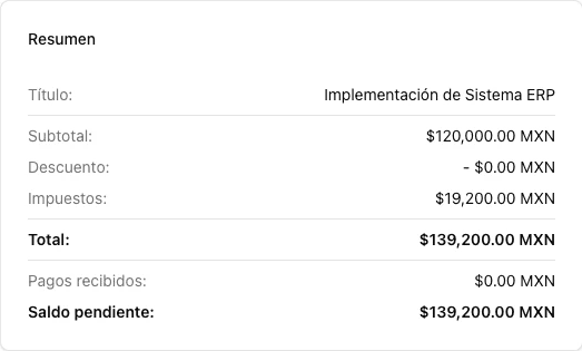 A digital calendar showing two upcoming meetings: "Prototype Exploration" and "All Test Reviews."