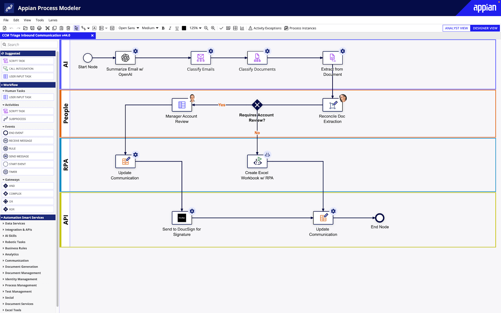 Appian's process modeler with AI and RPA automation