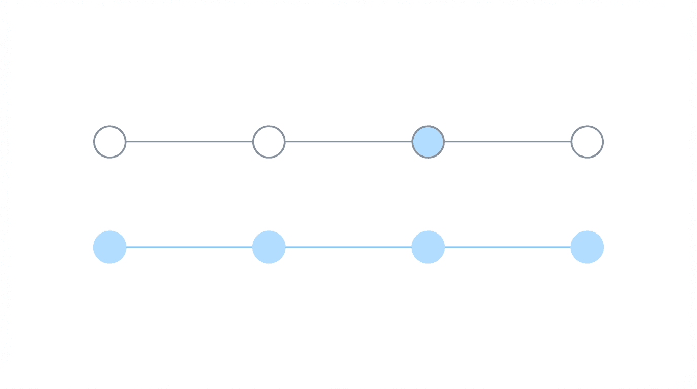 Timeline comparing hearing-stage-only tools with full-lifecycle case monitoring coverage