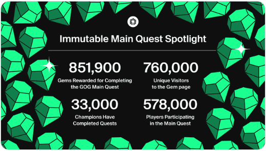 stats from Immutable Main Quest