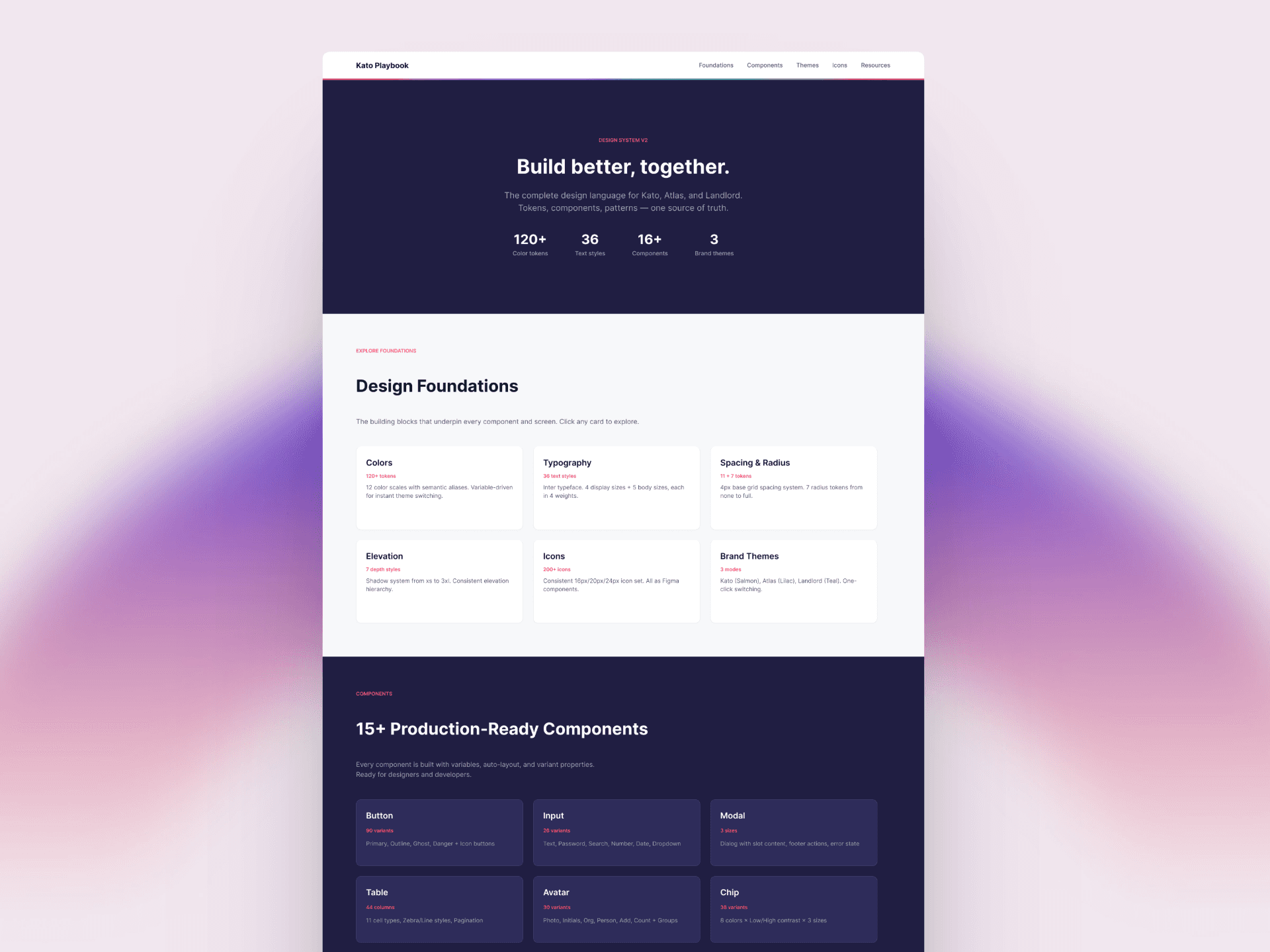 Kato design system
