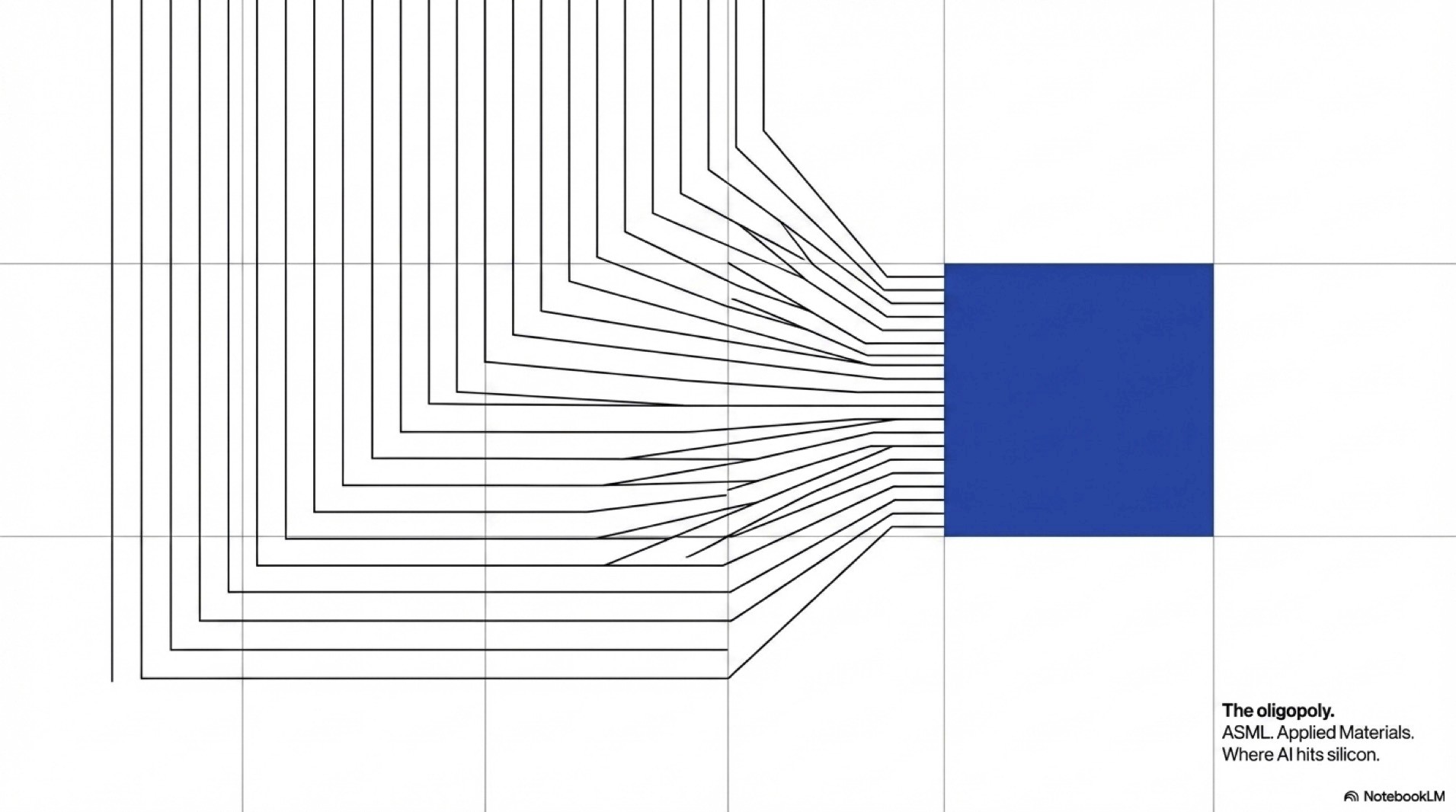 The Silicon Bottleneck | ASML vs. Applied Materials in the AI Fabrication Race