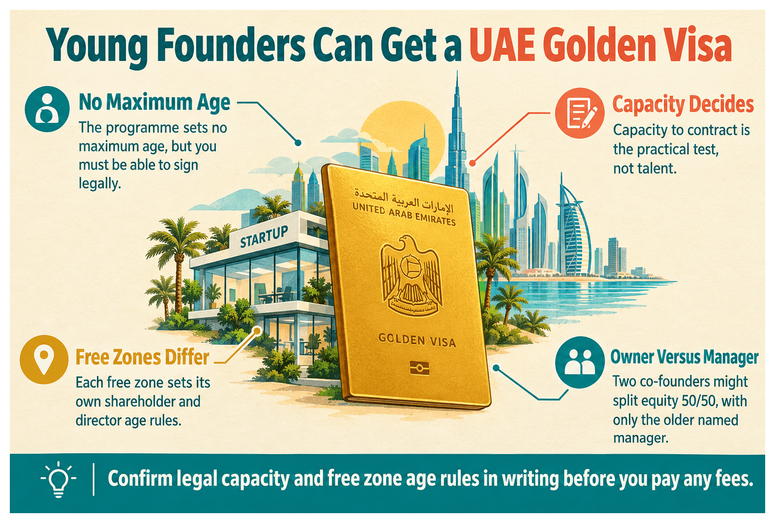 Infographic: Can a Young Founder Get a UAE Golden Visa