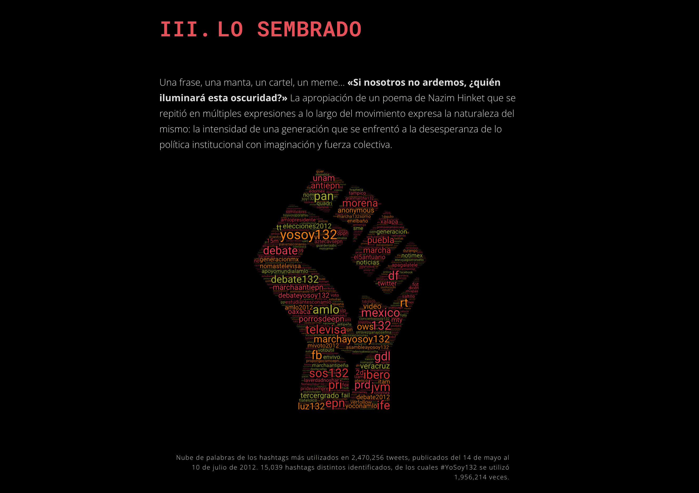 The image featured in the carousel #3