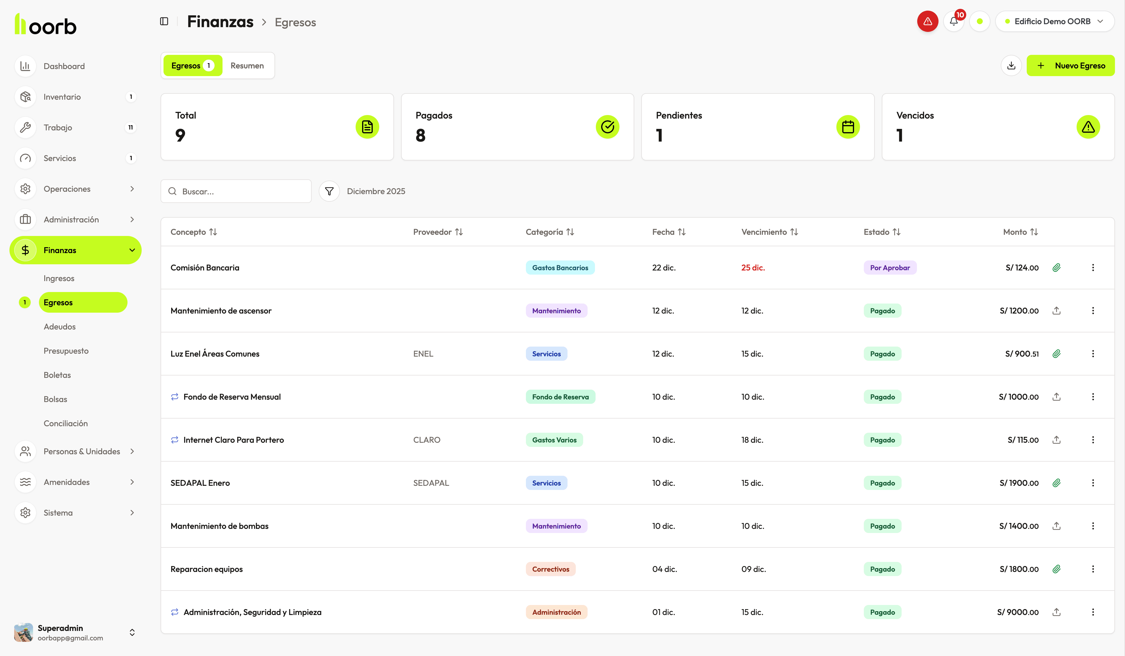 Business dashboard showing revenue, deals, customer list, growth chart, and new activity. 