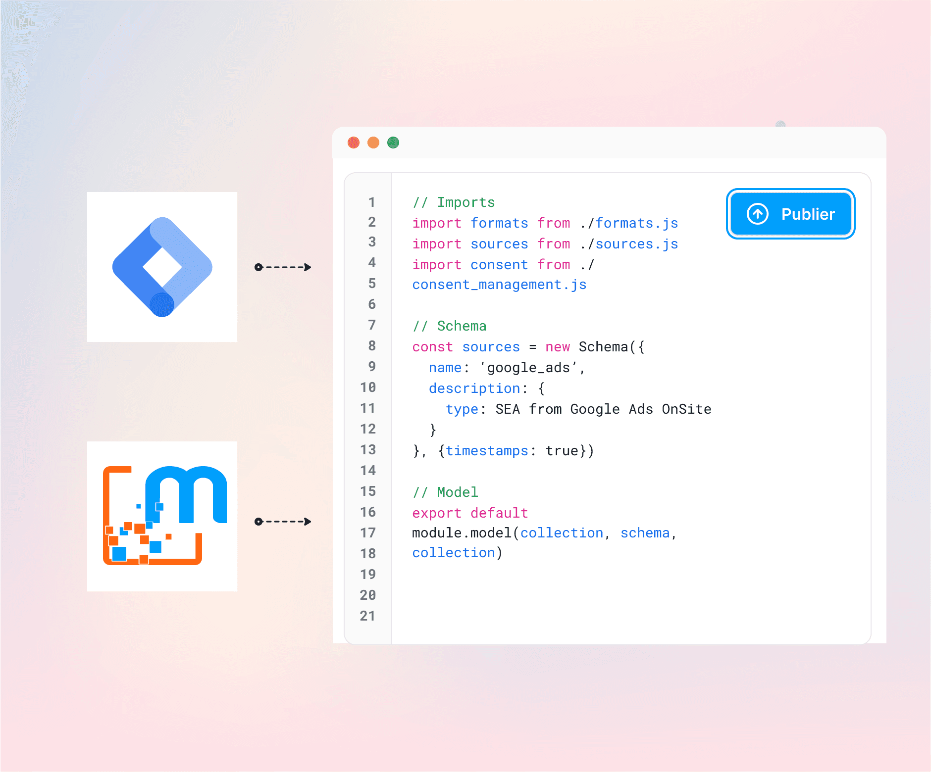 Schéma d'illustration du connecteur Magnetis dédié au call-tracking pour les réseaux de points de vente