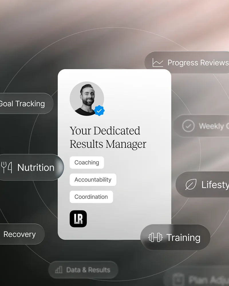 Lockeroom dedicated Results Manager coordinating training, nutrition and health