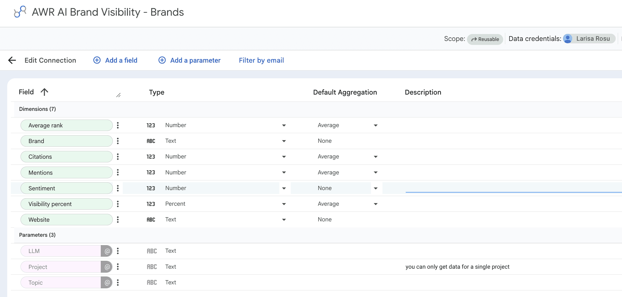 awr-ai-brand-visibility-brands-data-source-field-mapping
