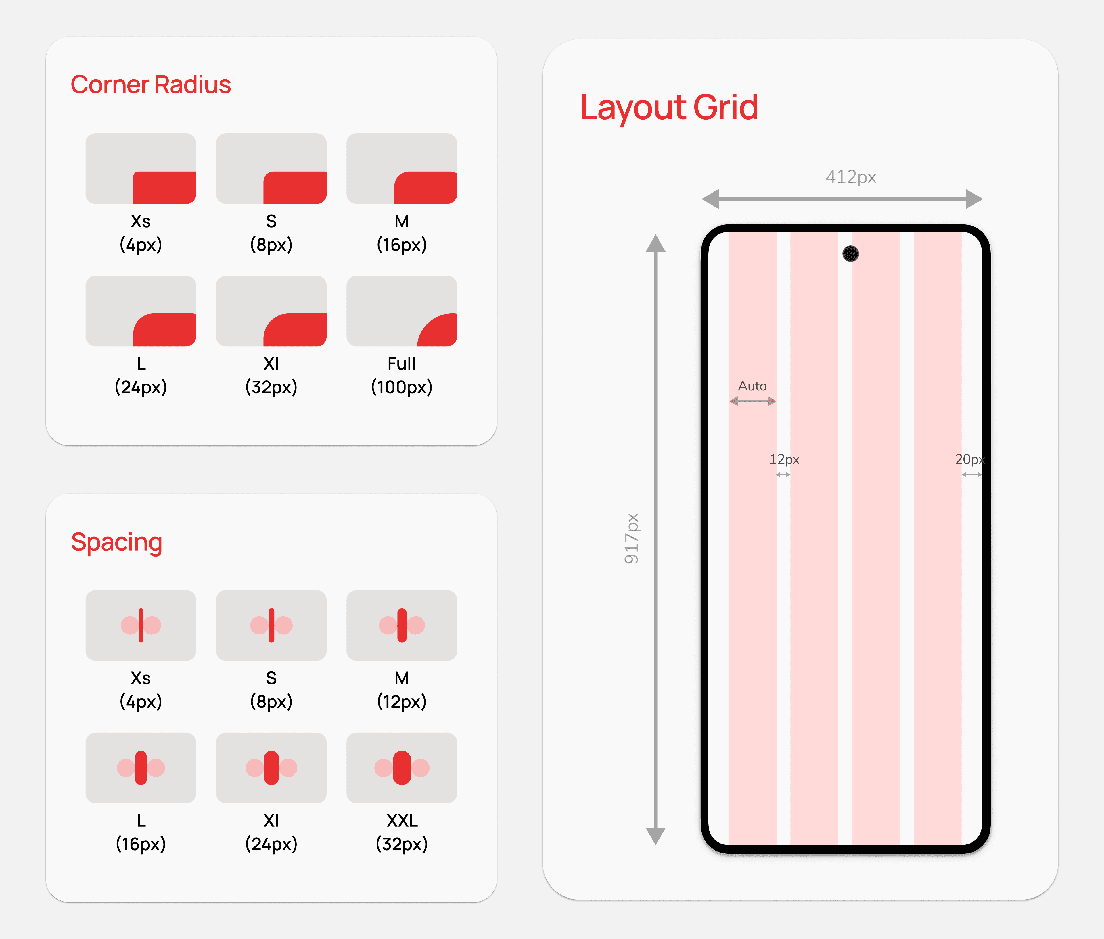 Layout System for Nivaara