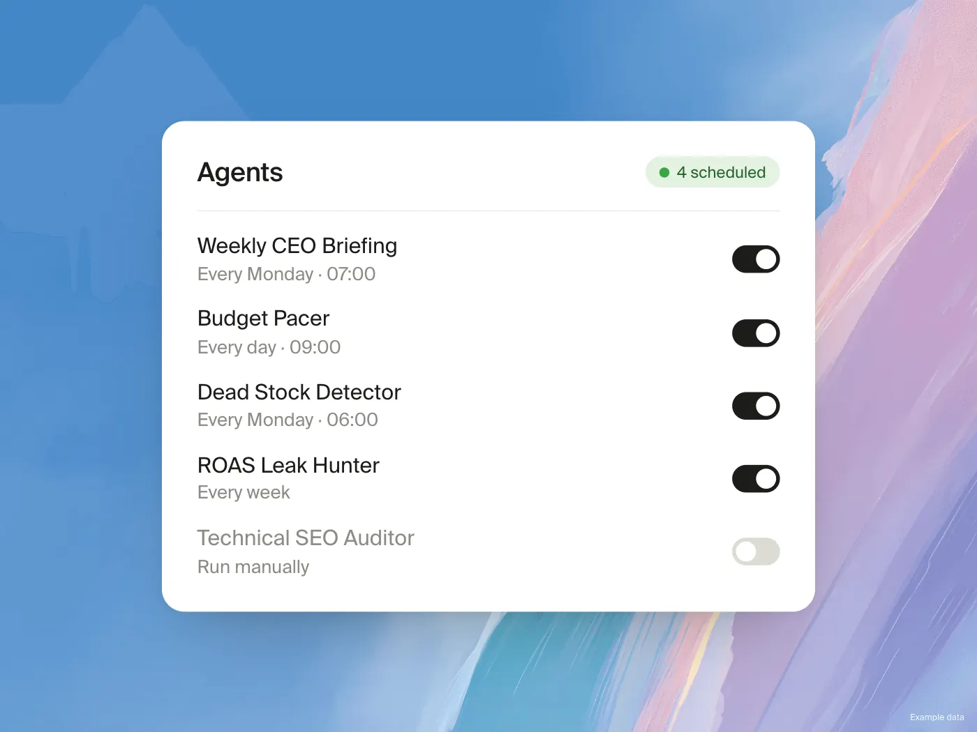 Agents in Commerce365 with their weekly and daily schedules