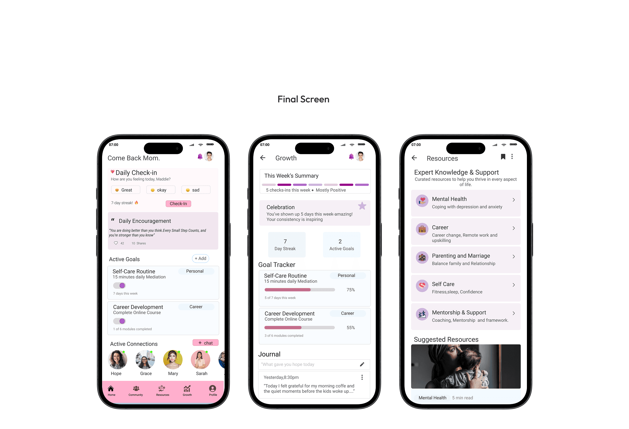 My hi-fi prototype followed the same user flow as the lo-fi prototype, and included the design changes made after the usability study.  View the Global currency exchange website here