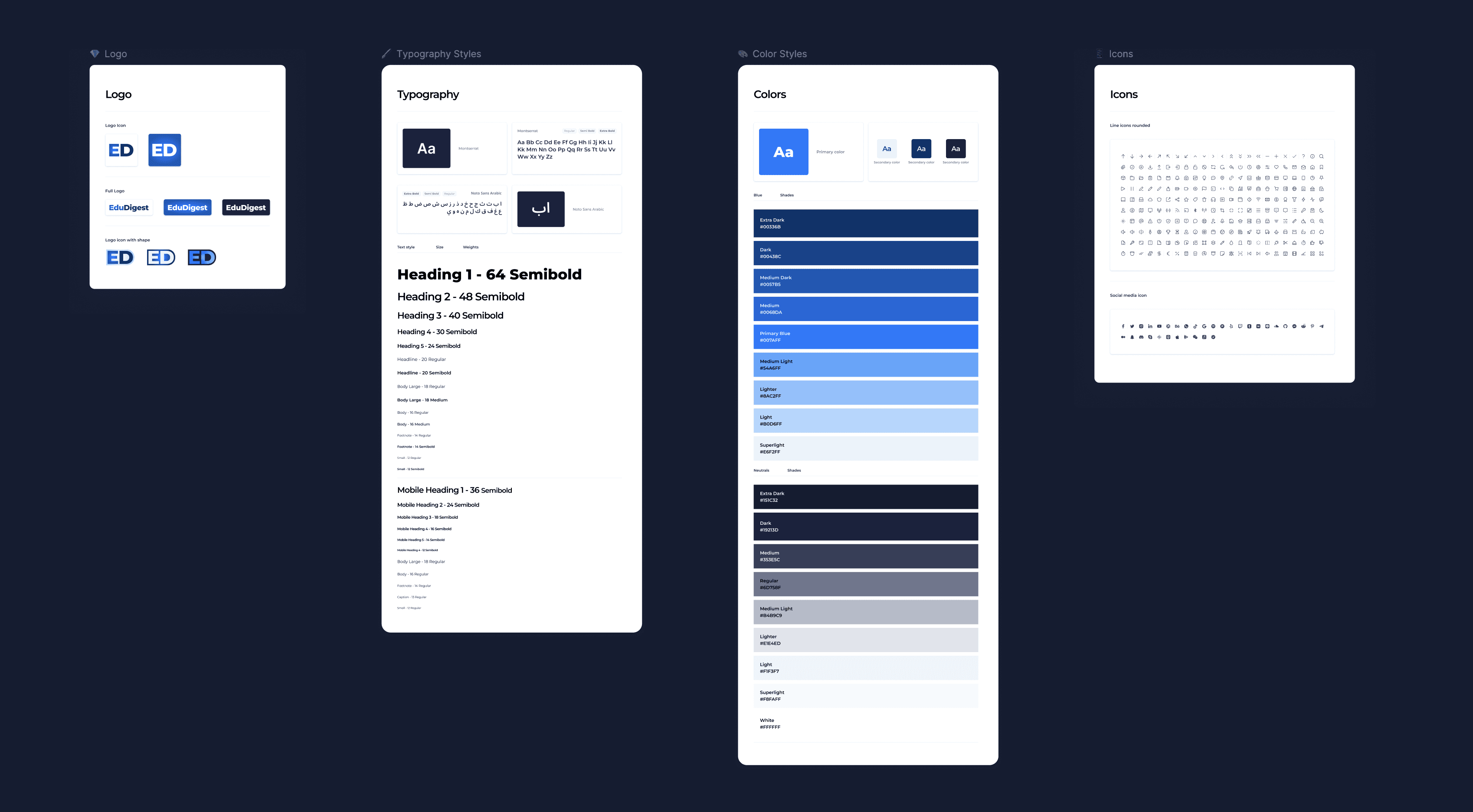 Branding & Design system