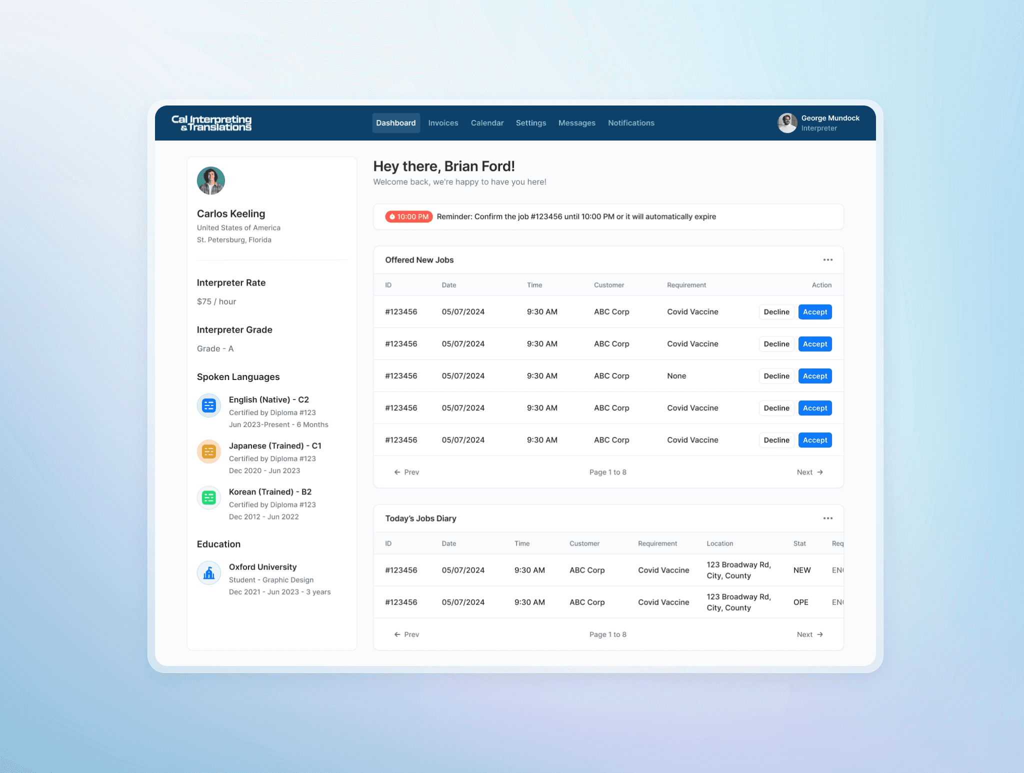 Dashboard view of the analytics homepage