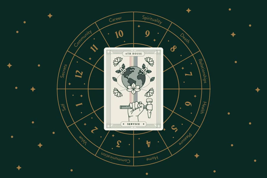 Sixth house of Zodiac thumbnail