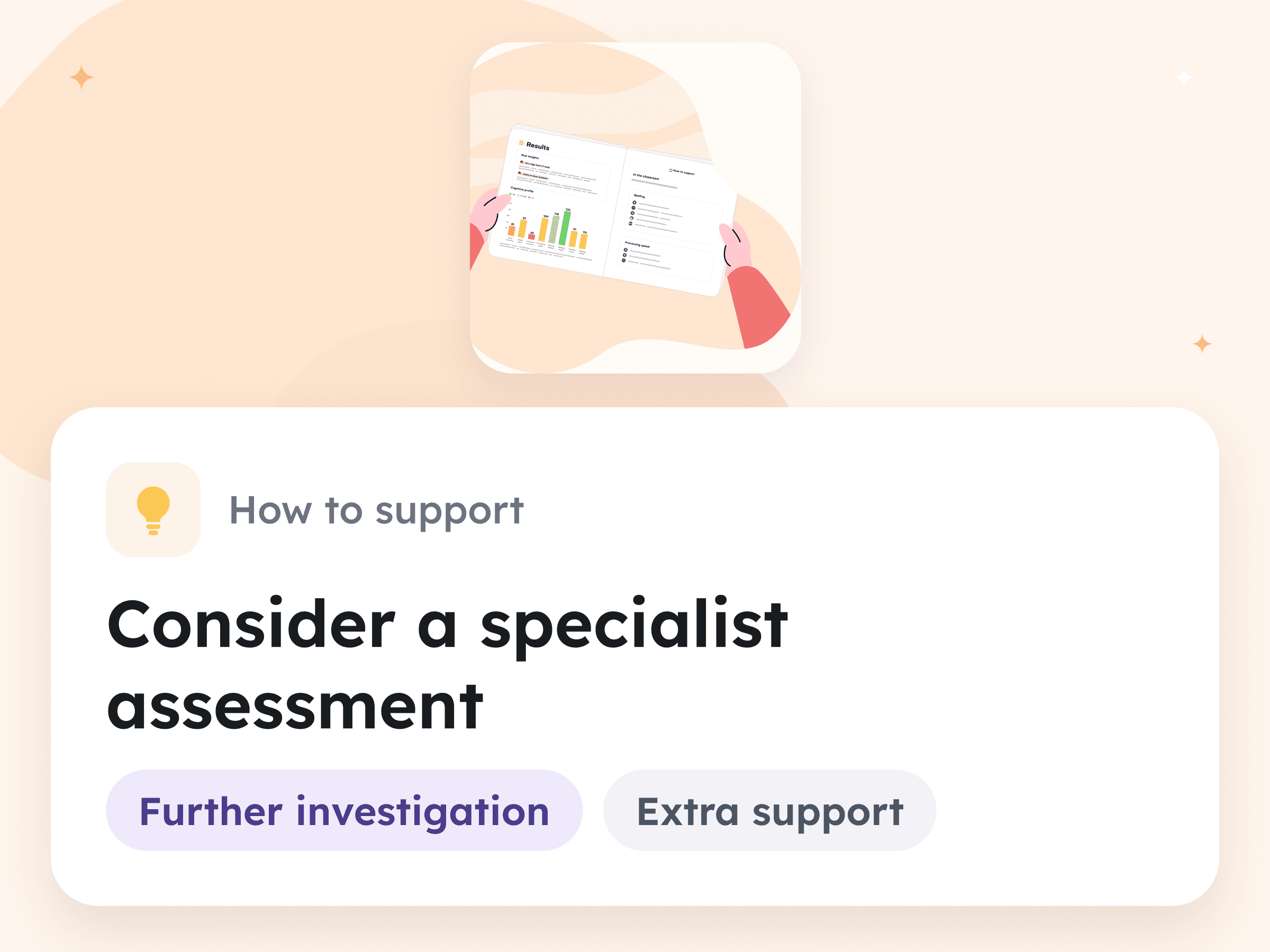 Illustration: hands hold a printed Talamo results report, above a report card: How to support, ‘Consider a specialist assessment’ (Further investigation, Extra support).