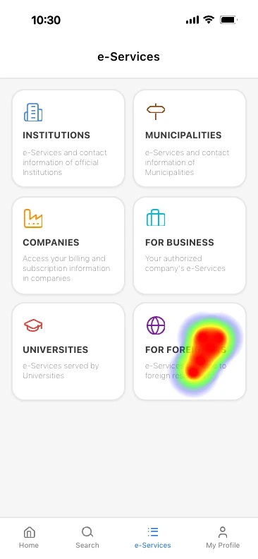 Heat map of first screen of Vehicle Registration feature