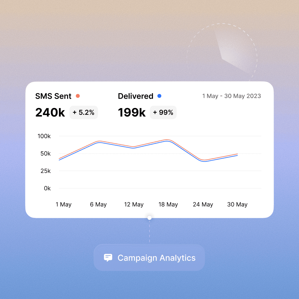 UI of wallet managing payments across various world currencies