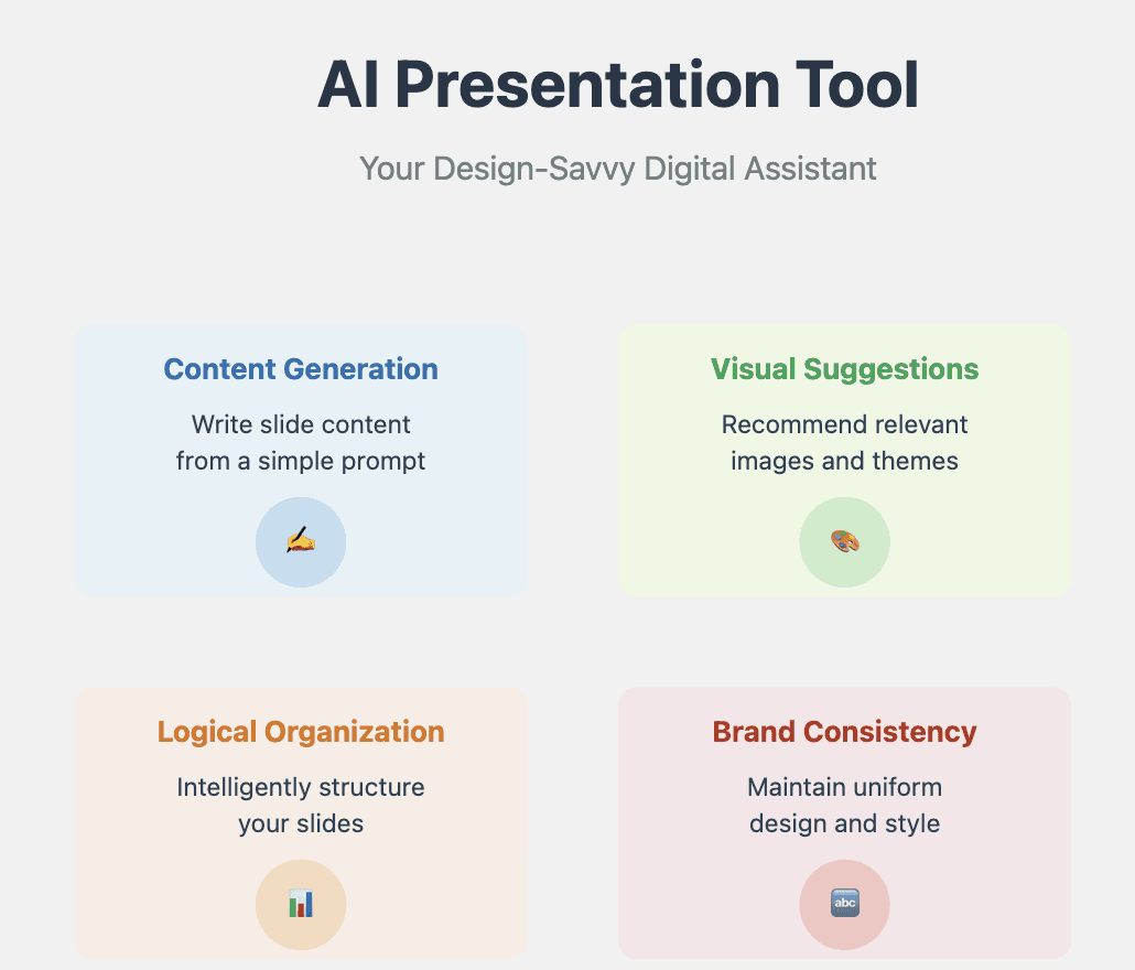 an infographic showcaseing possible features of ai presentation tools