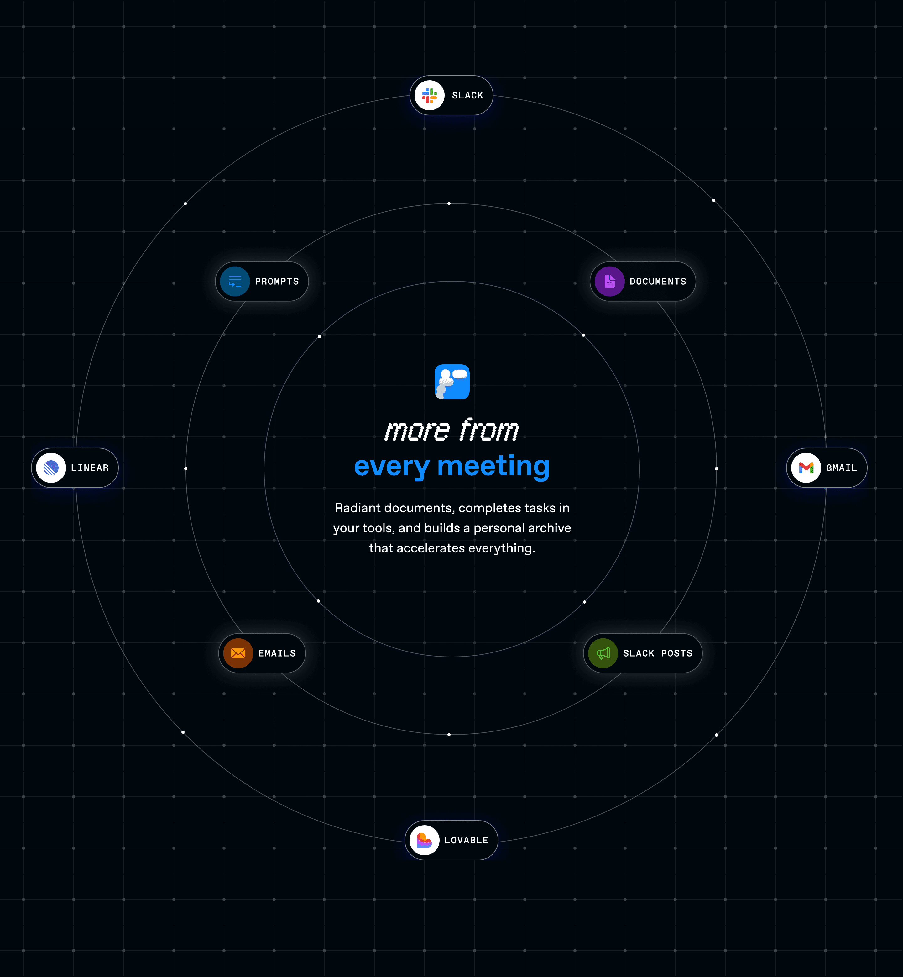 Radiant by Supernormal - integrations.