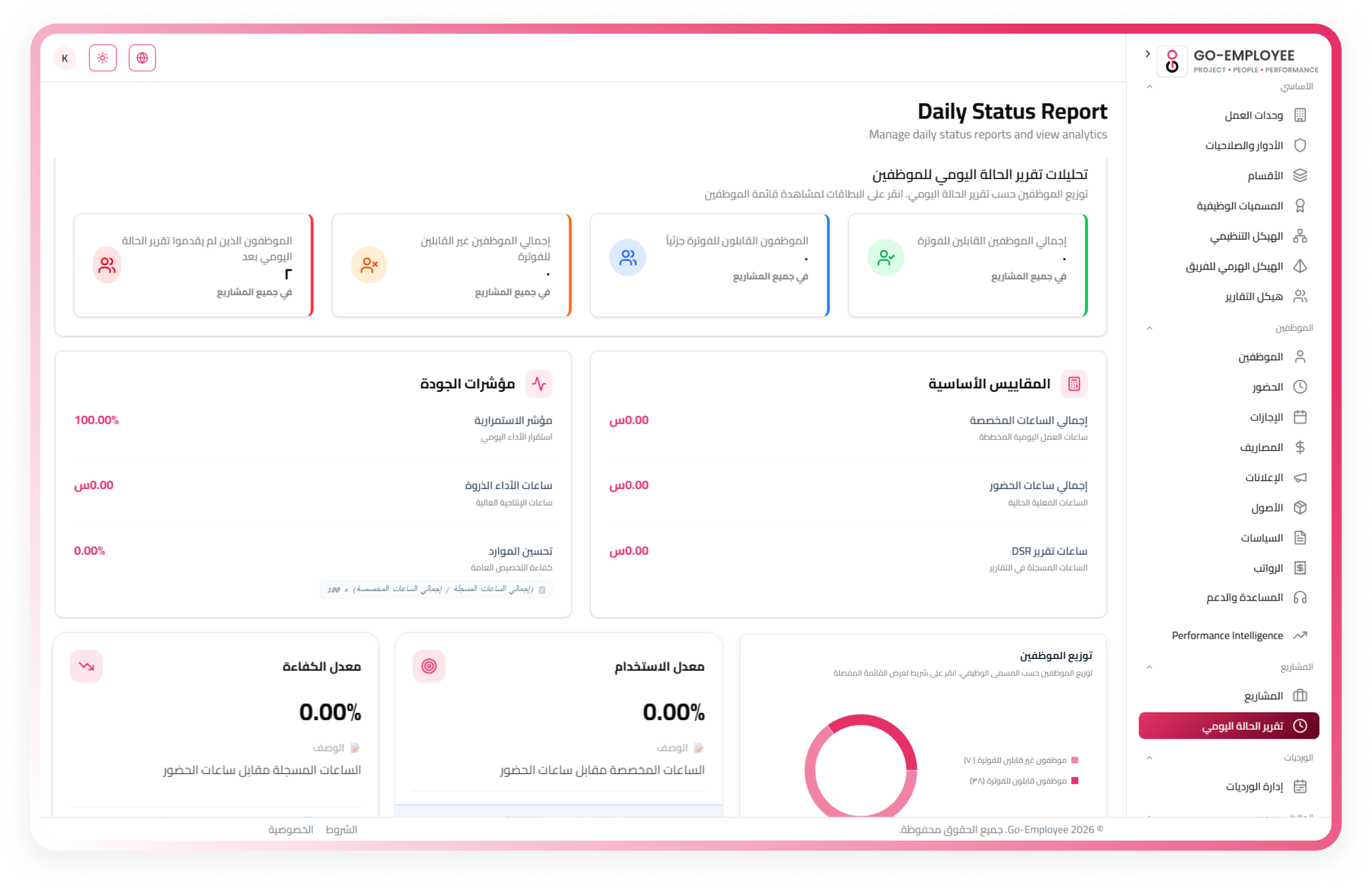 Employee Management Dashboard