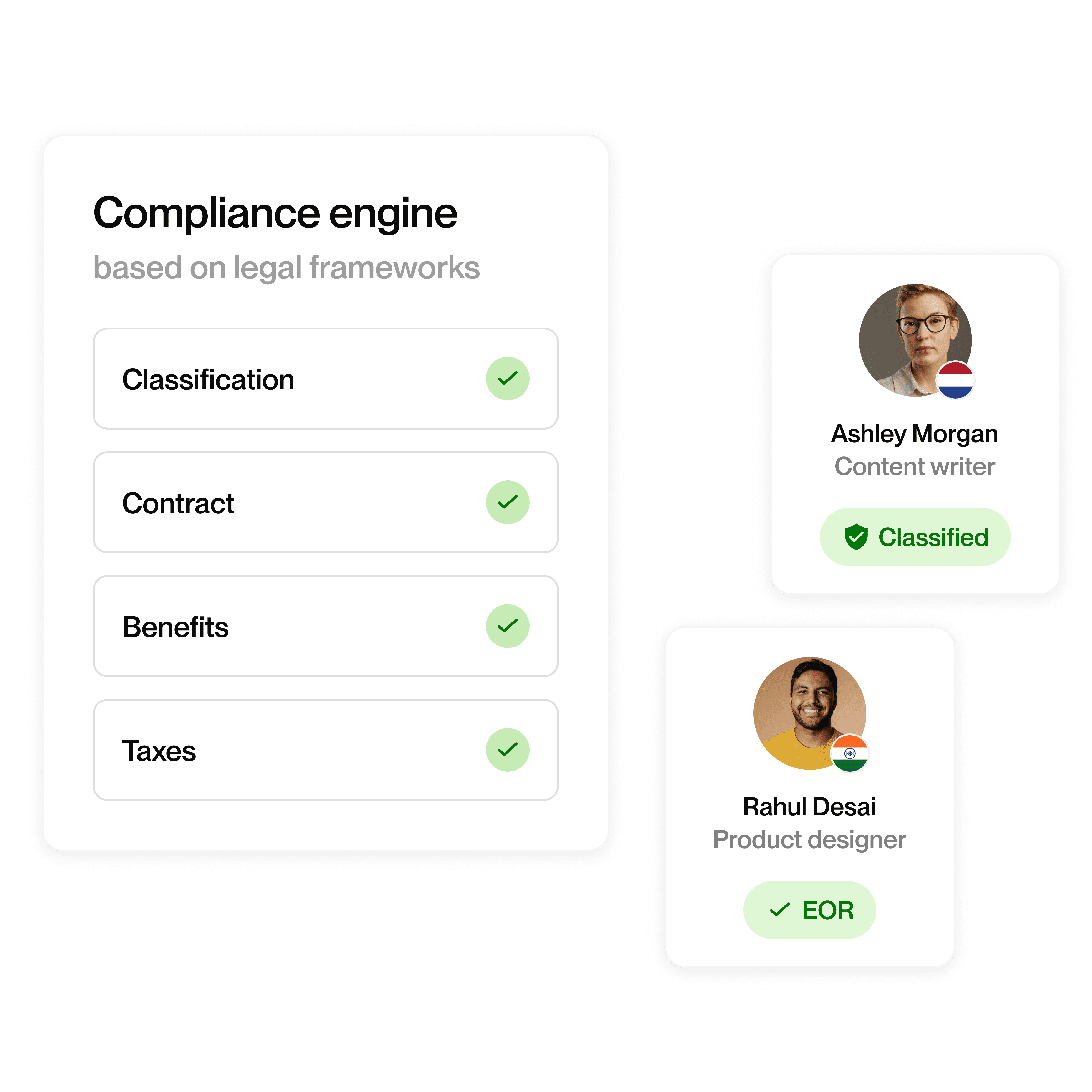 Compliance engine showing completed items for classification, contract, benefits, and taxes, with Talent cards marked classified and EOR.