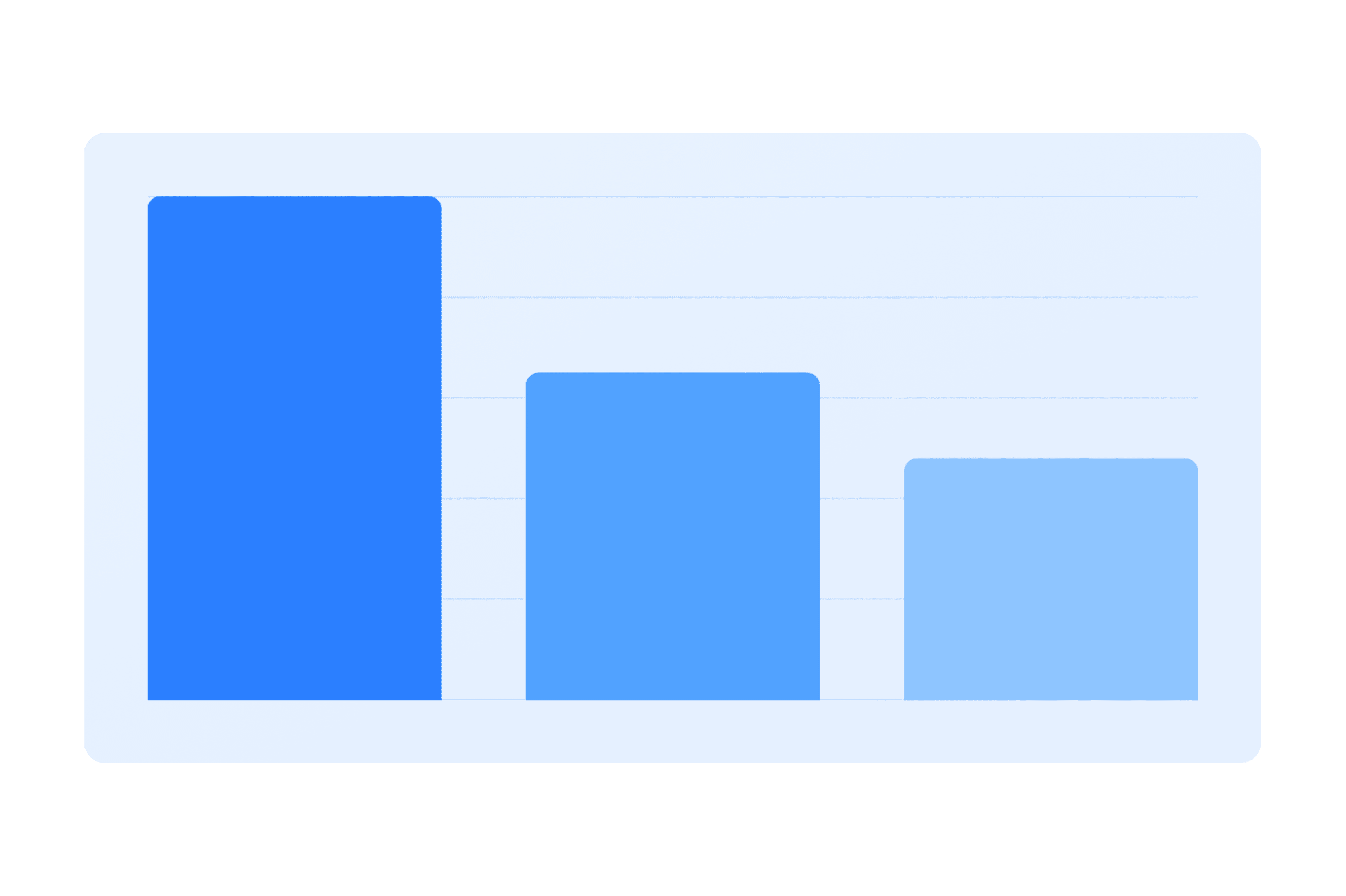 Envelope containing recommendations like “Fix churn spike” and “Action,” symbolizing actionable insights.