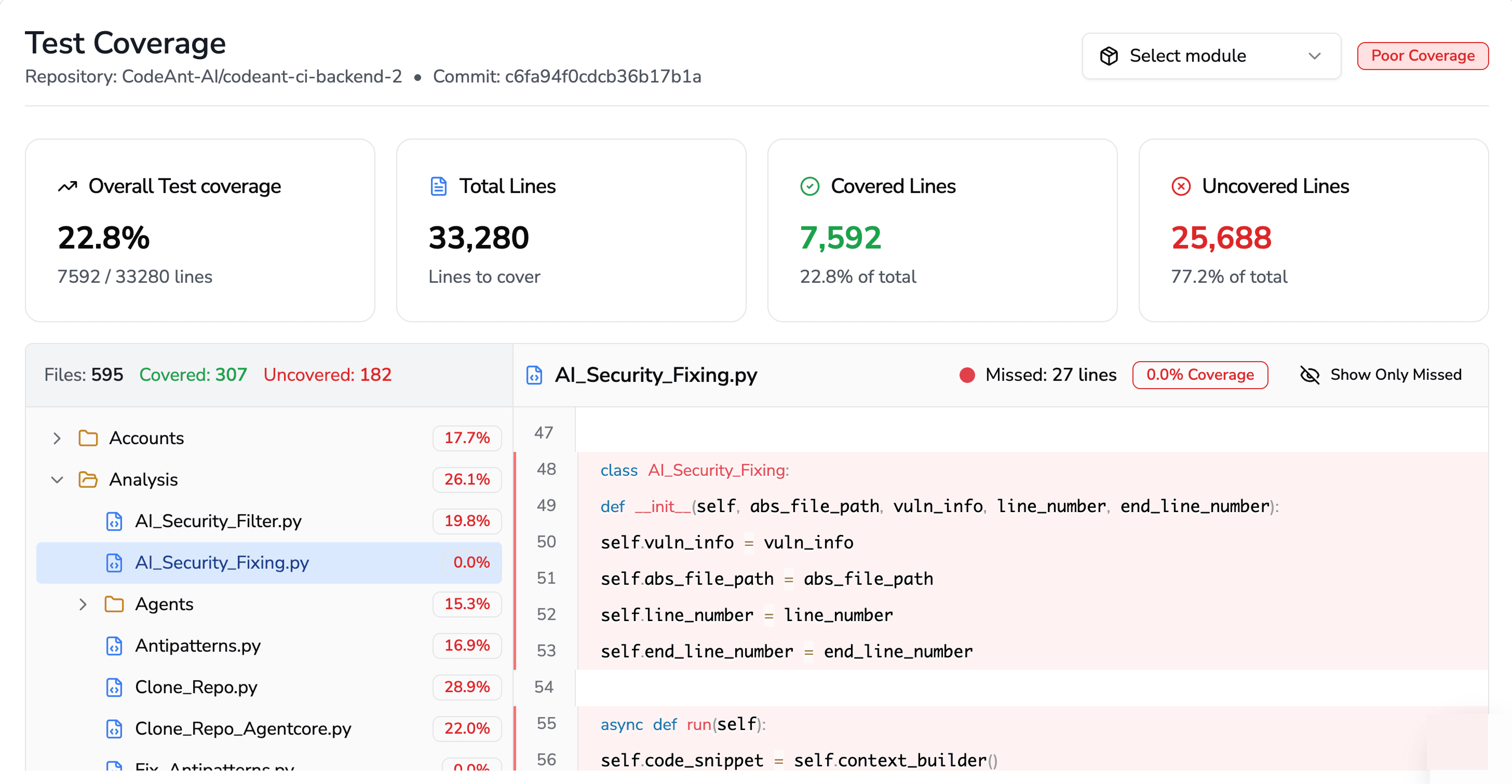 CodeAnt AI's test coverage shows commit-level view with folder and file test coverage impact visualization