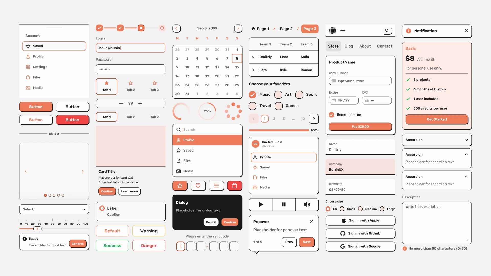 Figma wireframe UI kit