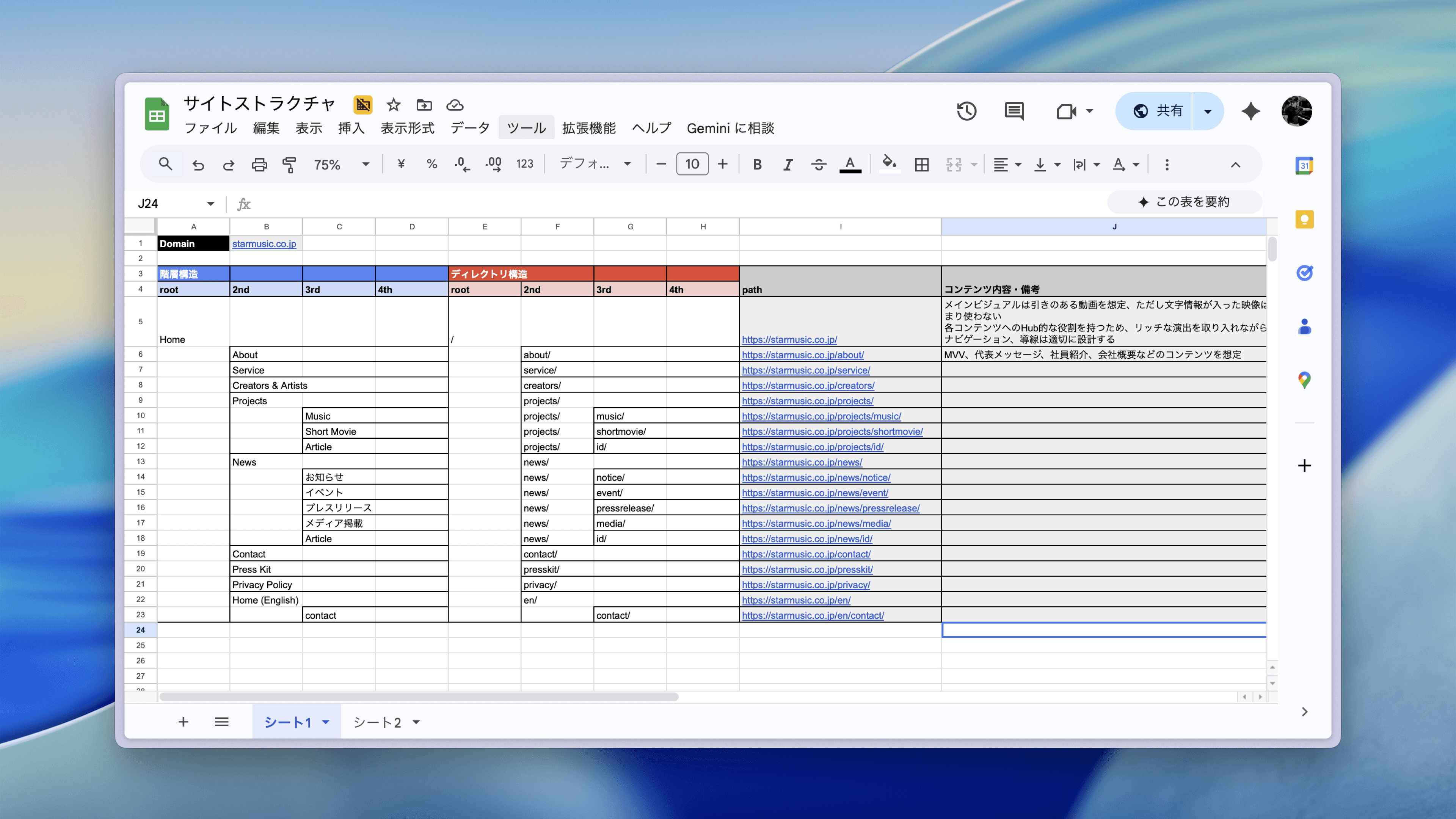 制作したサイトストラクチャ